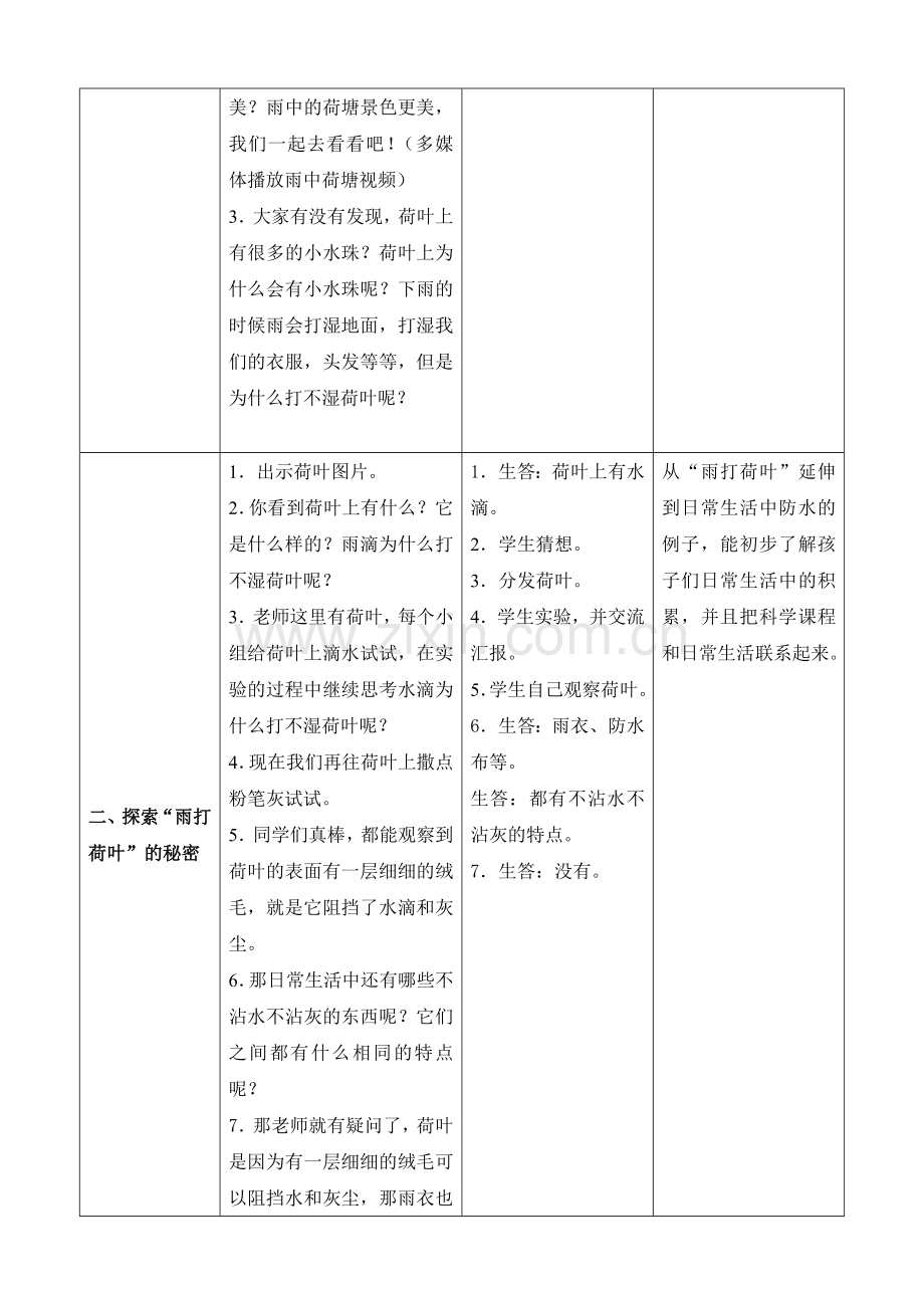 苏教版小学科学二年级下册：3.神奇的新材料-教案文档.doc_第2页