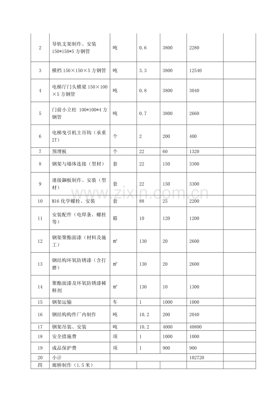 旧楼加装电梯资金分摊方案.docx_第2页