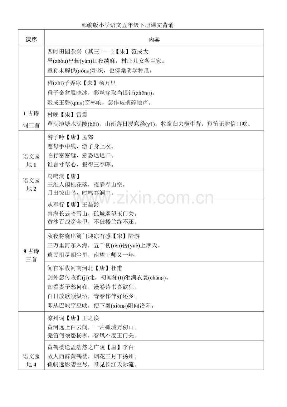 部编人教小学五年级下册语文：语文5年级下册课文背诵表.docx_第1页