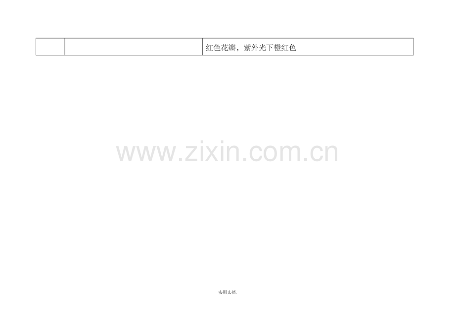四版补号及珍稀冠号.doc_第2页
