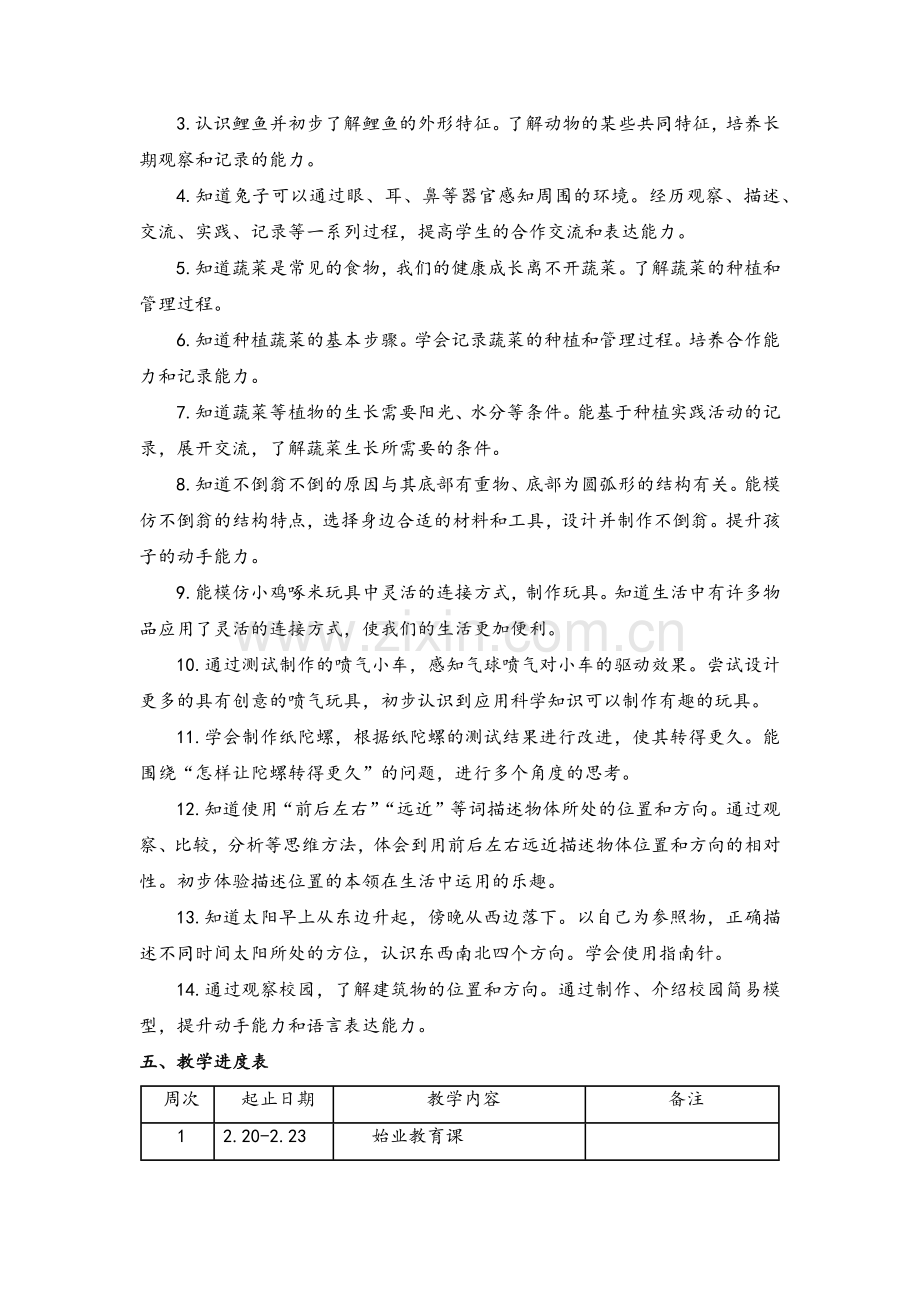 2020-2021粤教粤科版科学二年级下册教学计划.docx_第2页