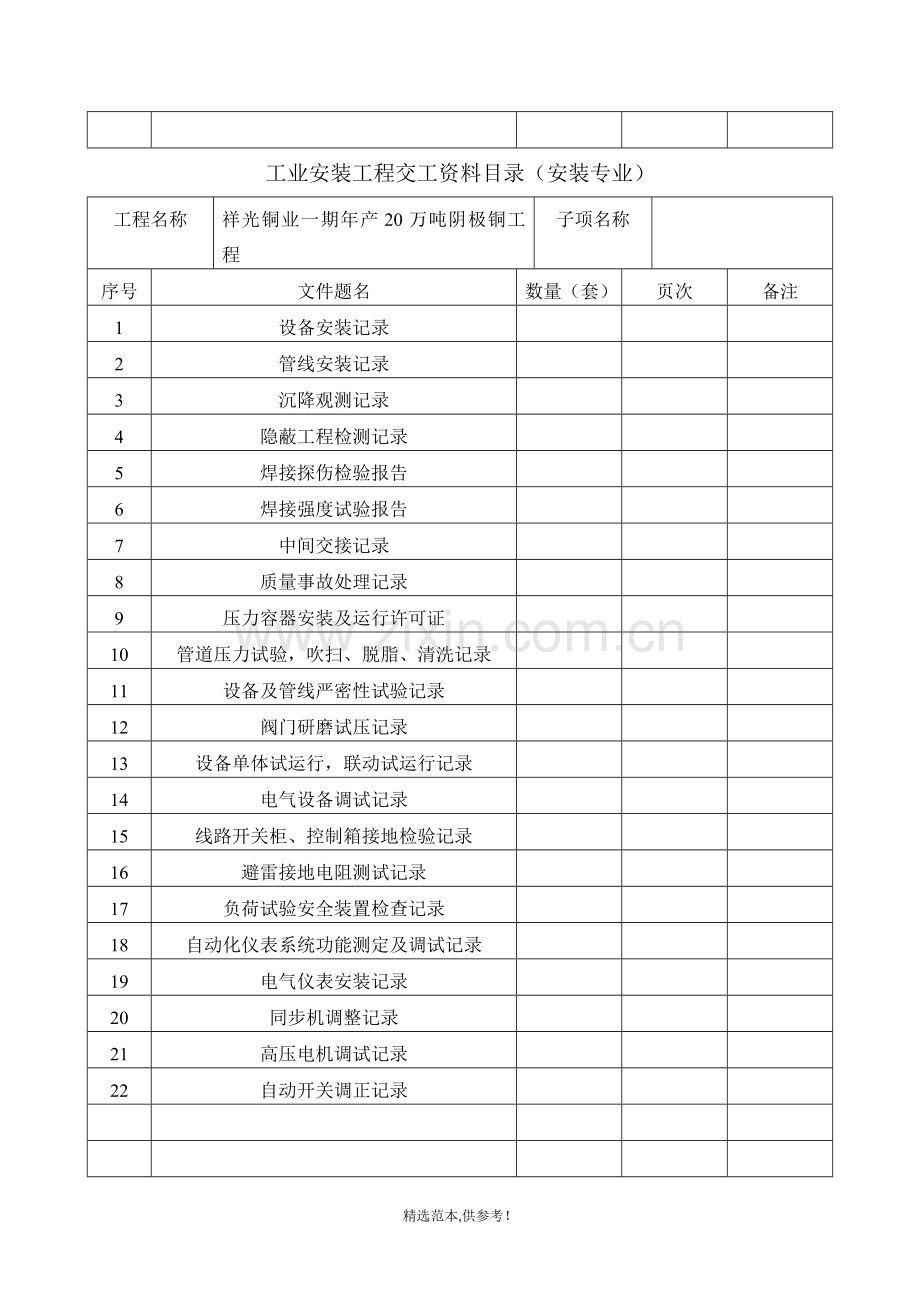 工业安装工程交工资料目录及表格.doc_第2页