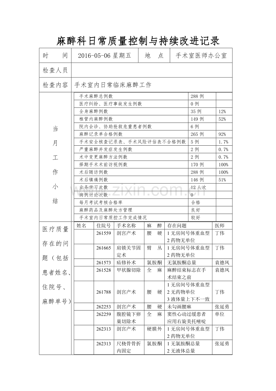 麻醉科日常质量管理与持续改进记录.doc_第1页