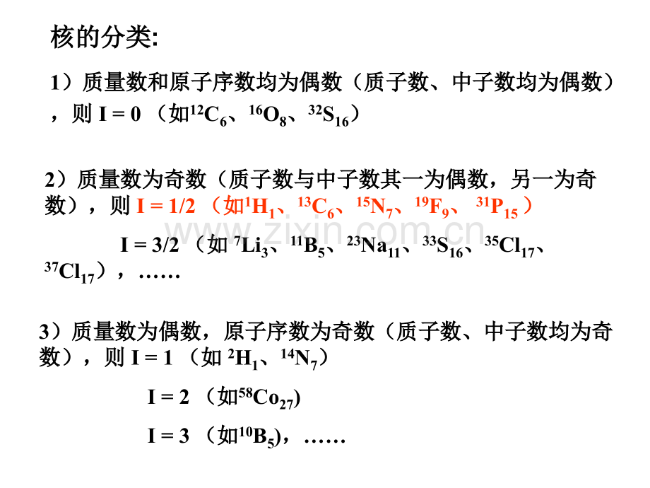 核磁共振氢谱HNMR1.ppt_第2页