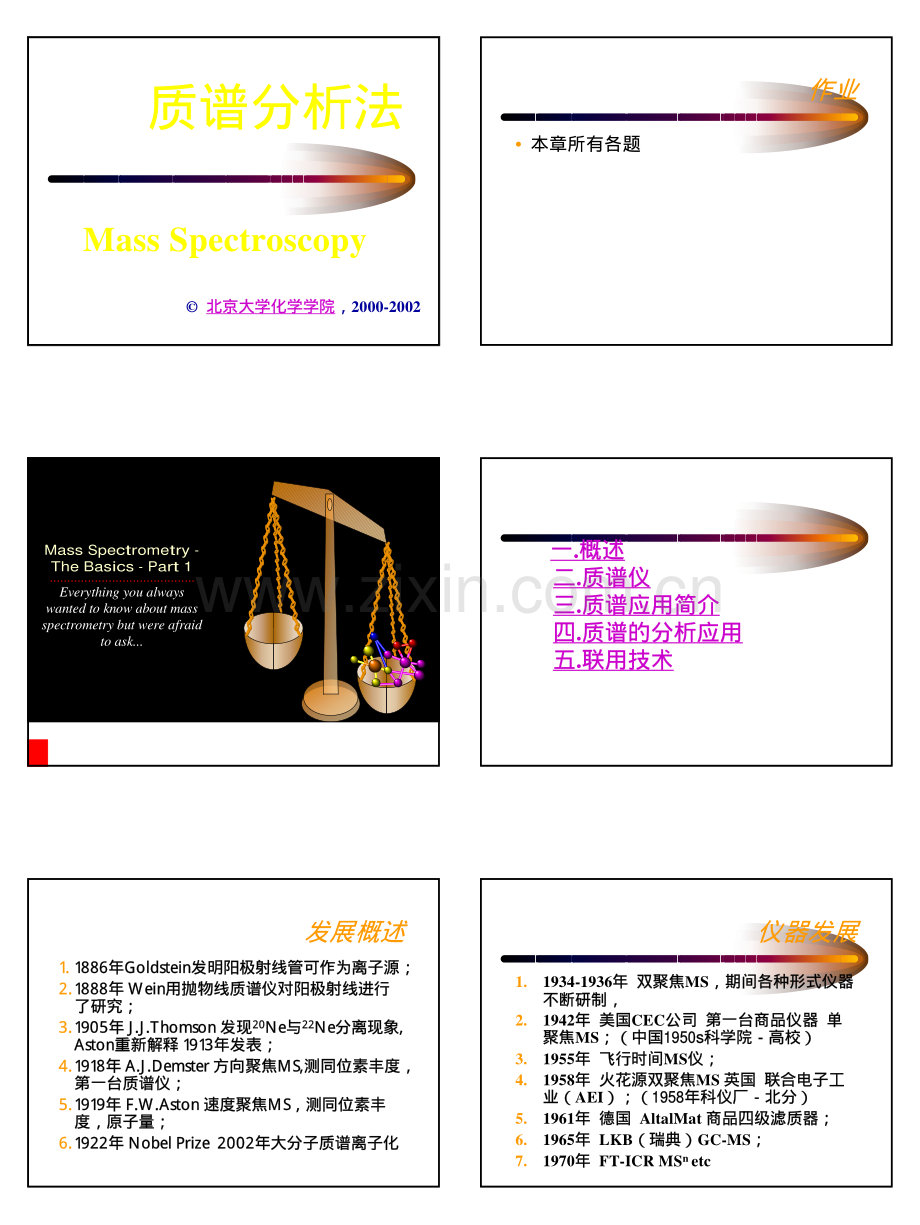 北京大学—质谱分析法.pdf_第1页