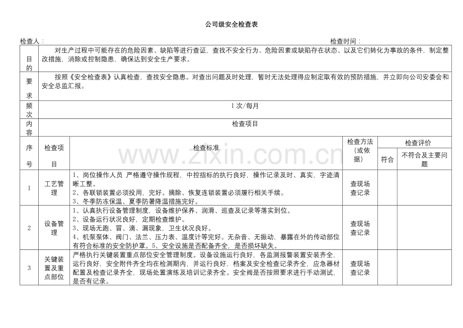 公司级安全检查表范本.docx_第1页