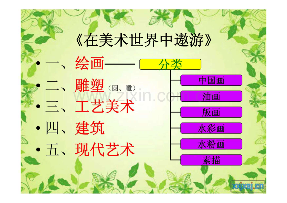 在美术世界中遨游_初一美术课件.pdf_第2页