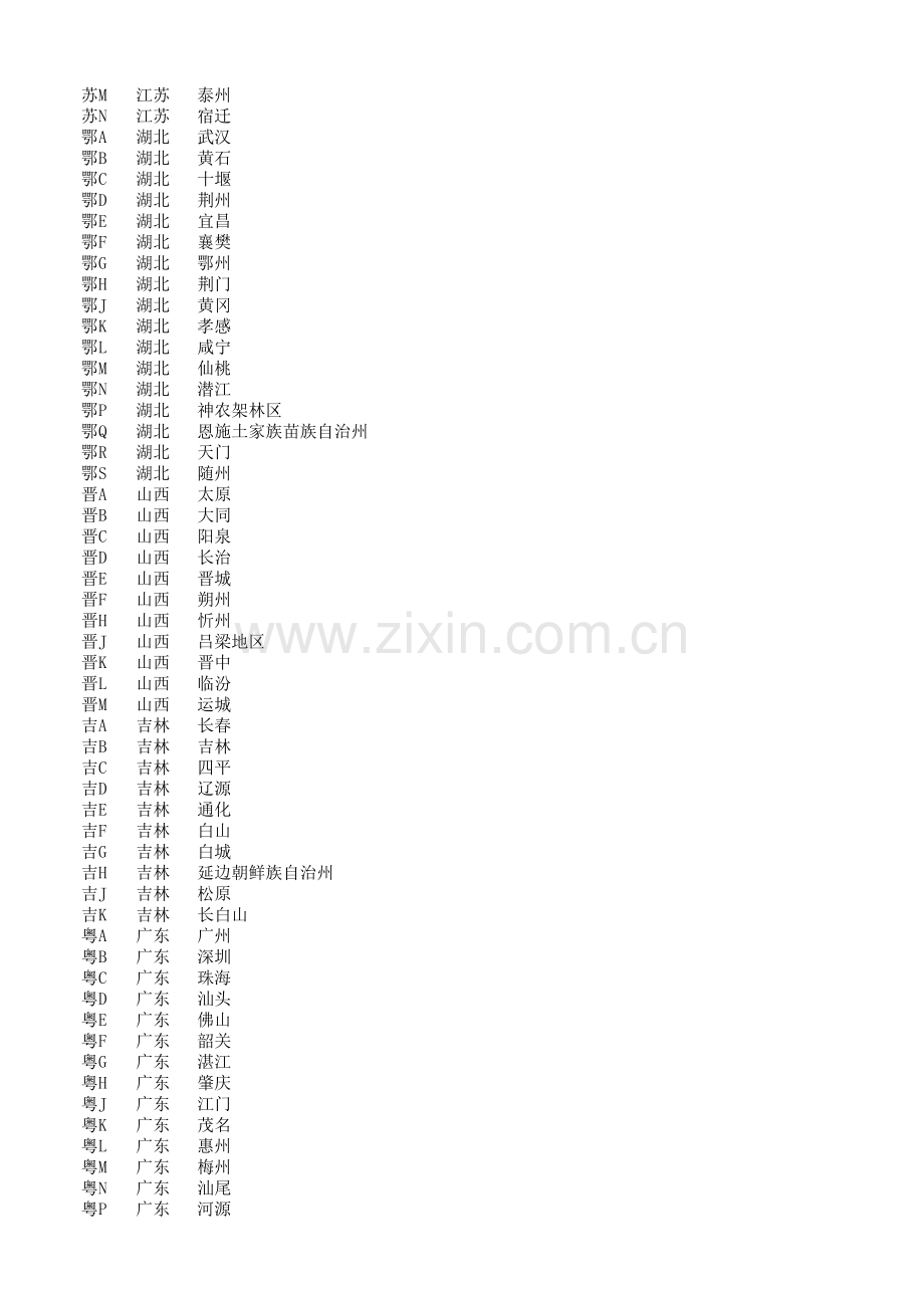 车牌号-地区对应关系表.xls_第2页