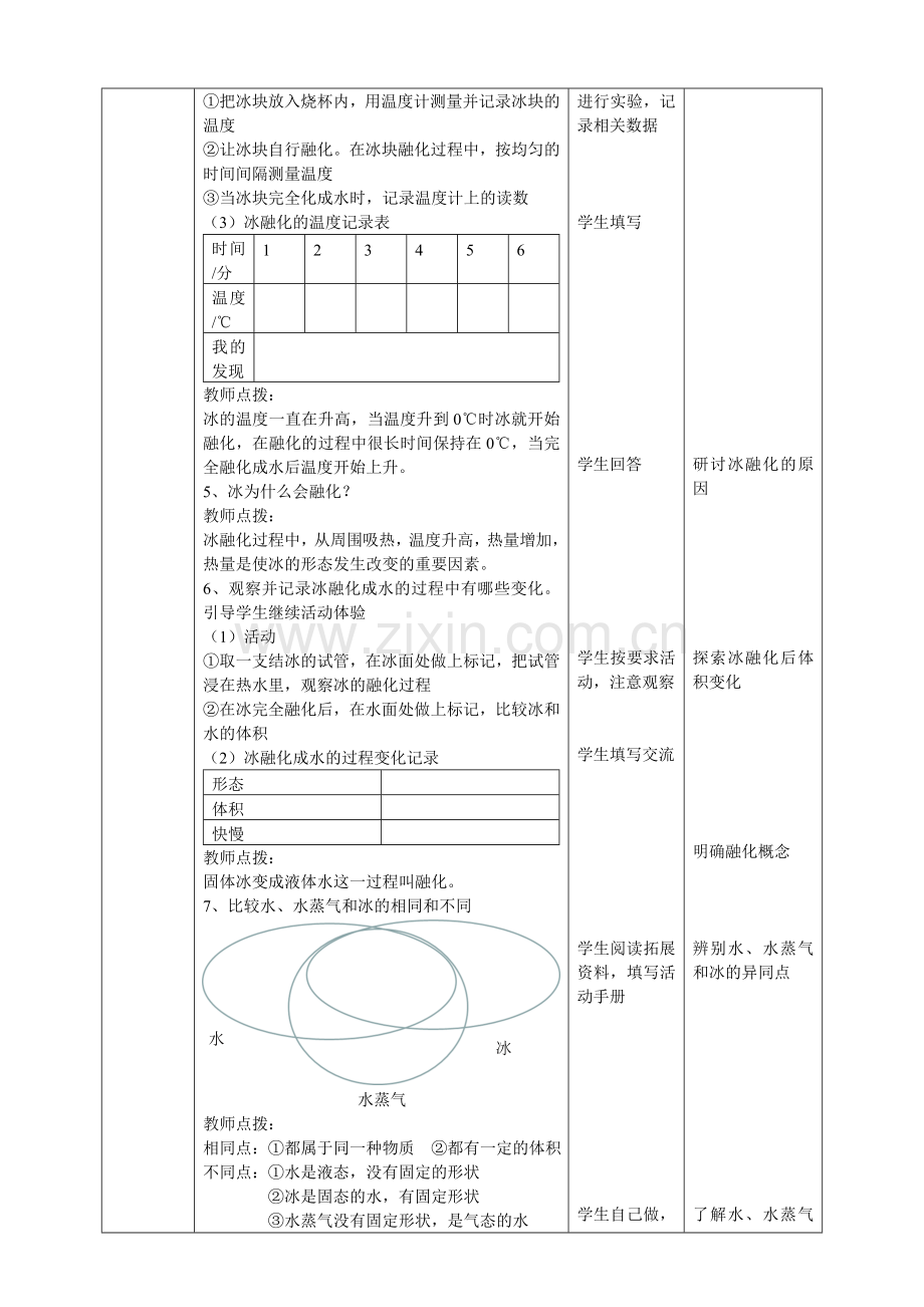 教科版小学科学三年级上册：1.4《冰融化了》教案.doc_第2页