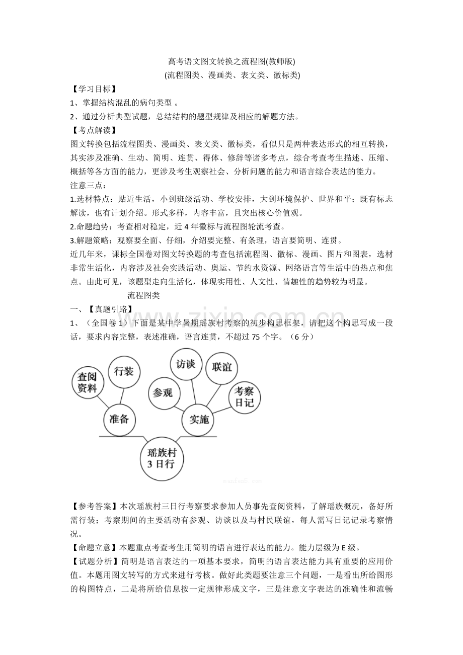 语文图文转换之流程图(教师版)+专项练习含答案.doc_第1页