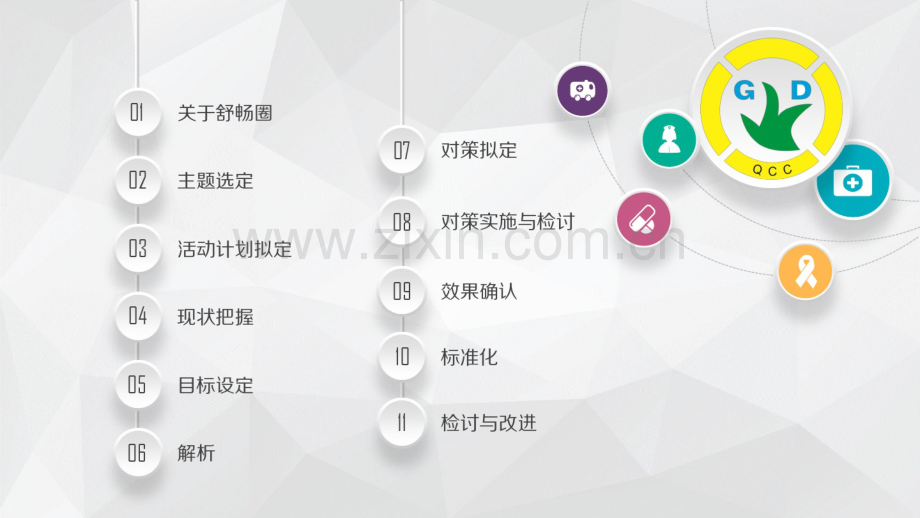 医学护理品管圈获奖.pdf_第2页