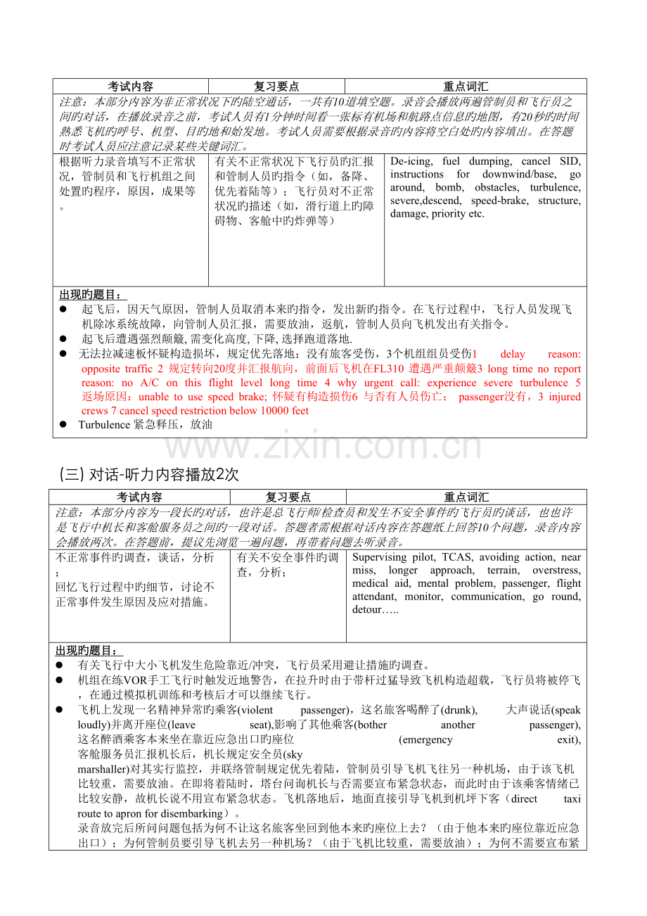 2022年ICAO英语等级考试样题分析及复习参考.doc_第2页