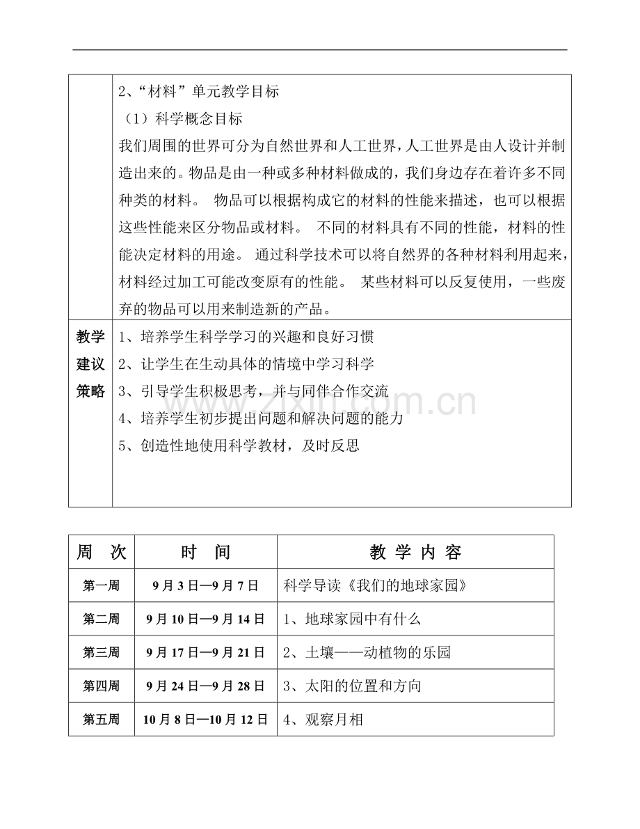 教科版小学科学2二年级学科-教学计划(含教学进度表).doc_第2页