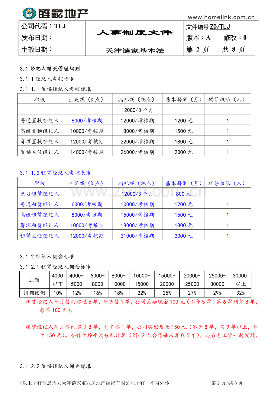 链家地产-绩效考核手册P7.doc_第2页