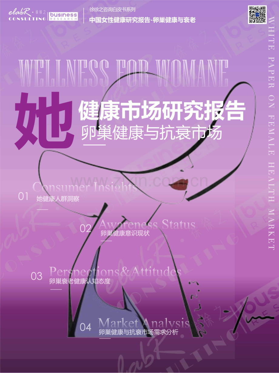 中国女性健康研究报告_卵巢健康与衰老：健康市场研究报告卵巢健康与抗衰市场.pdf_第1页