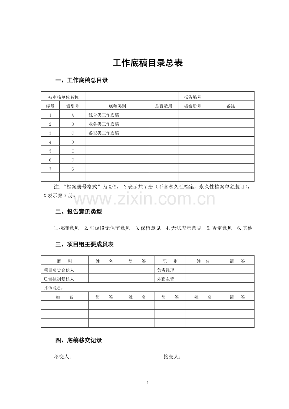 会计师事务所对企业盈利预测工作底稿模板.doc_第1页