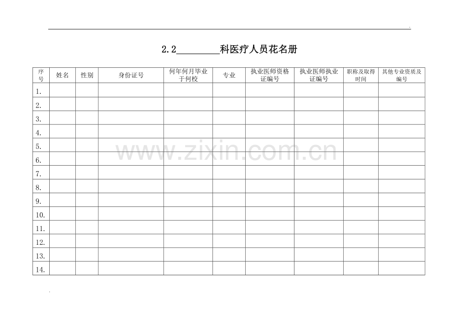 2.人力资源管理目录.doc_第2页