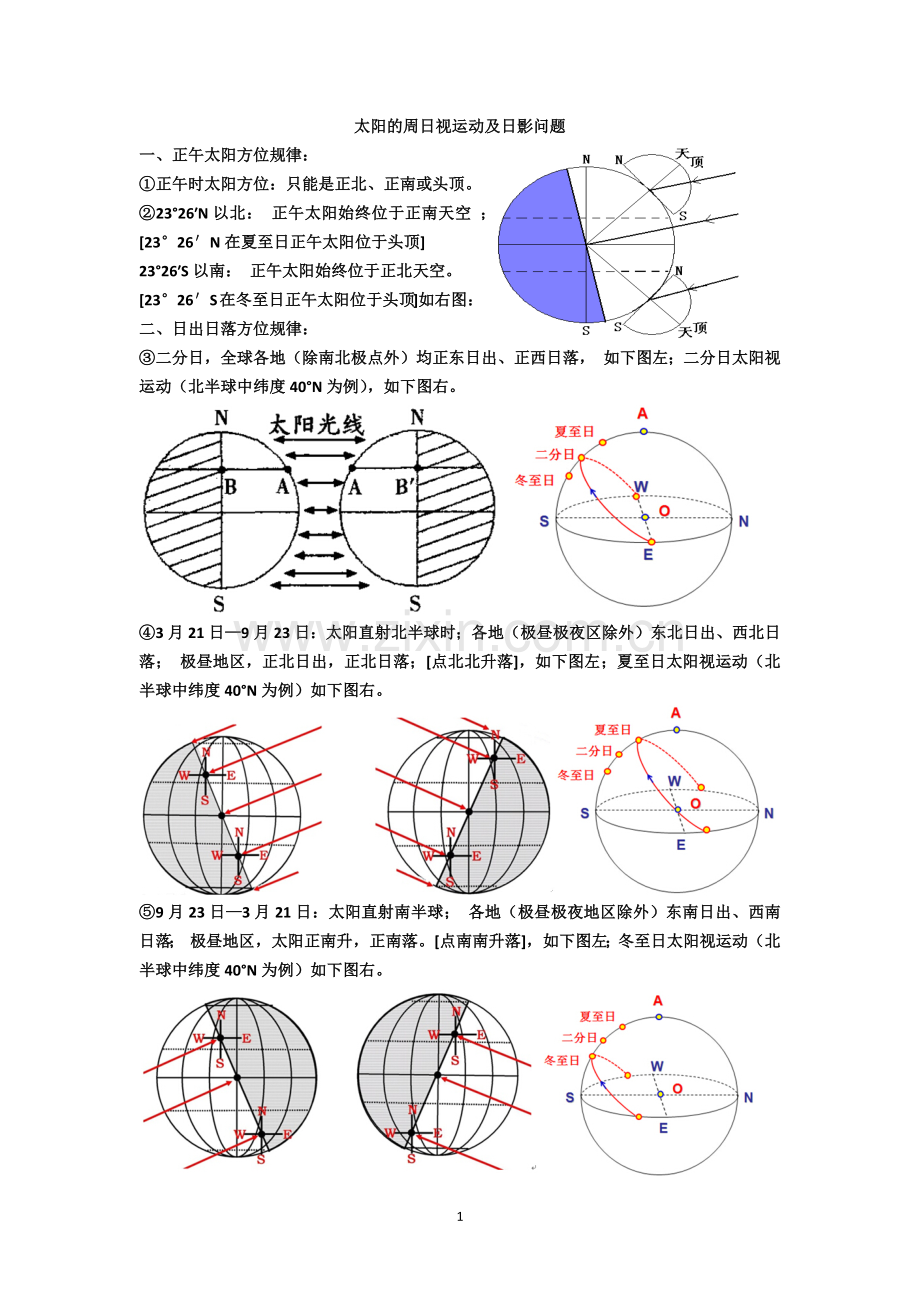 太阳周日视运动日出日落方位和日影问题.doc_第1页