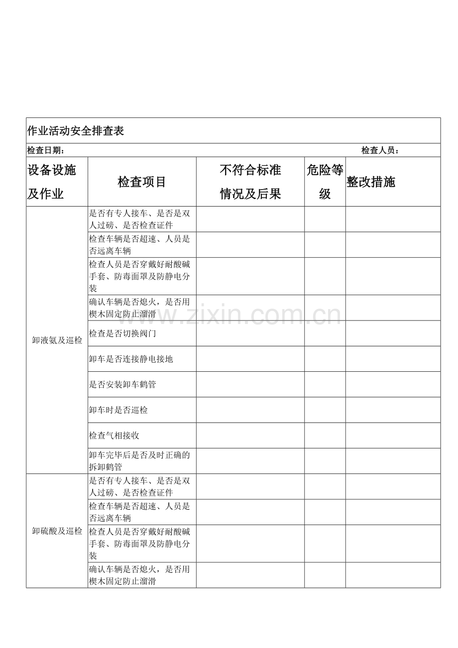 作业活动安全排查表.docx_第1页