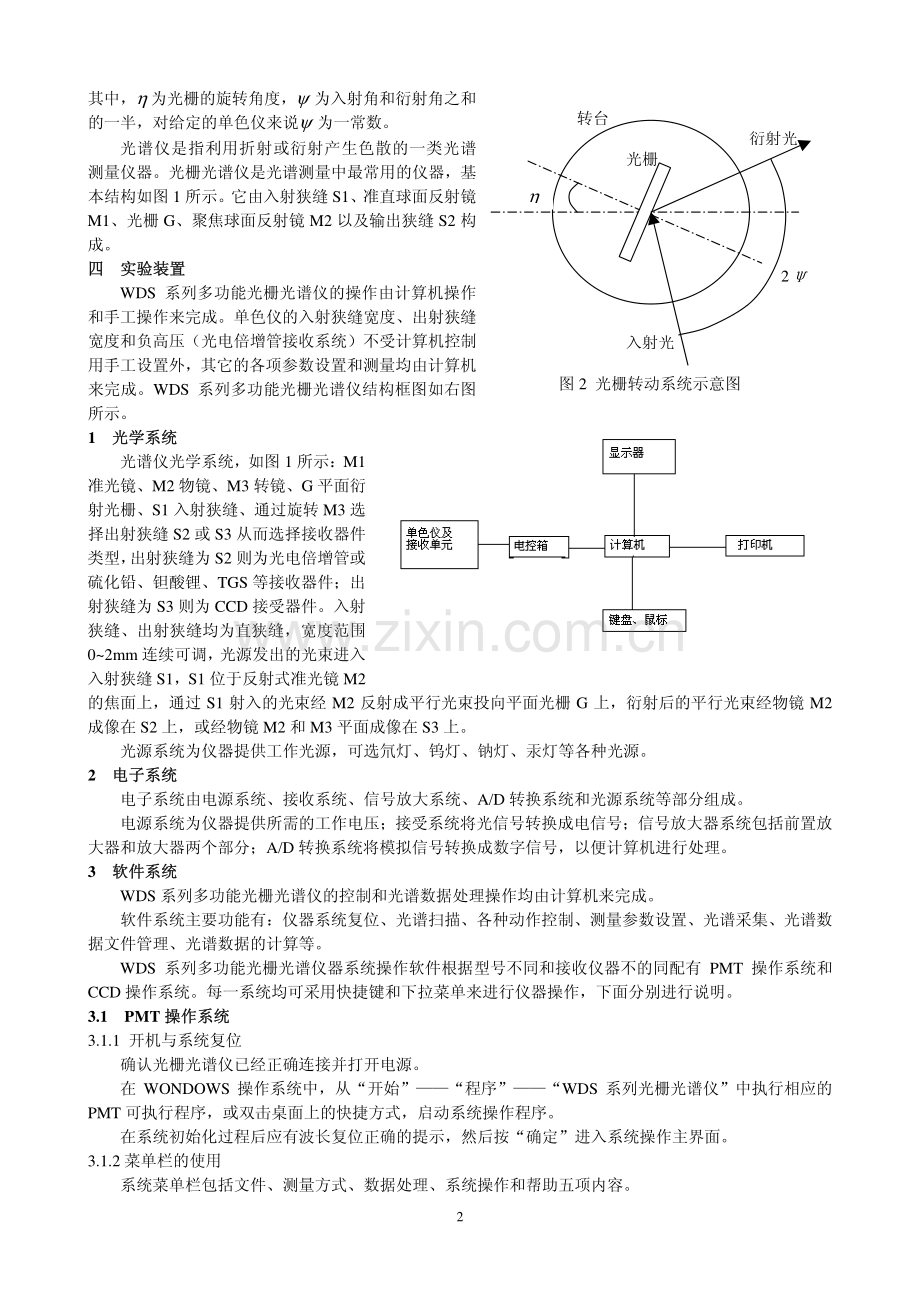 光栅光谱仪实验讲义_.pdf_第2页