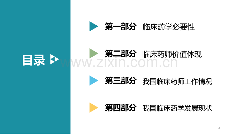 国内临床药学的发展及现状.ppt_第2页