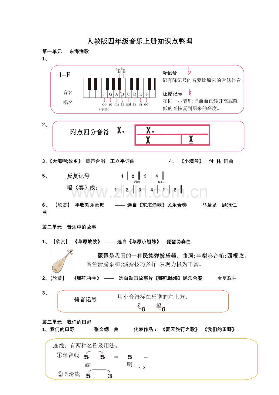 人教版四年级音乐上册知识点整理.doc_第1页