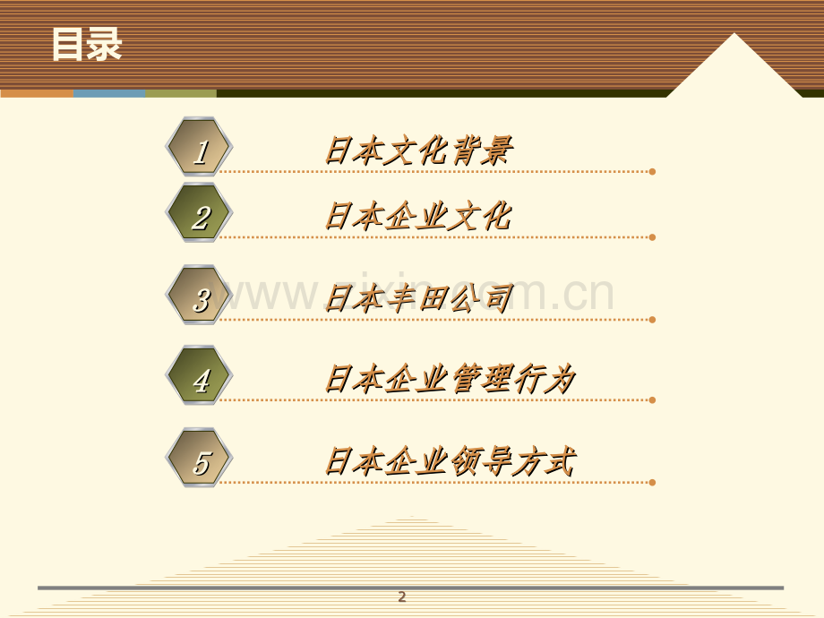 国际企业管理日本企业文化.ppt_第2页