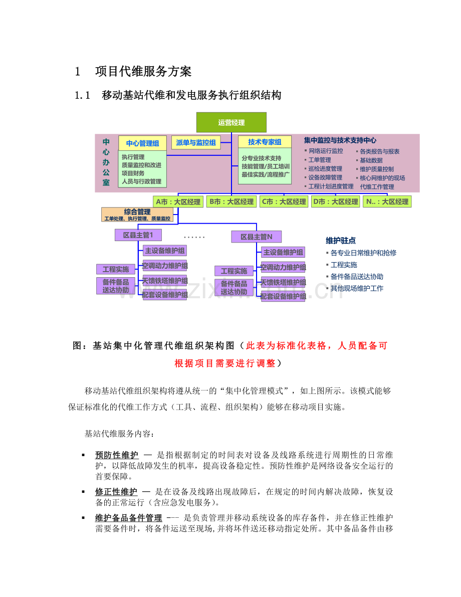 基站代维服务方案全案.doc_第1页