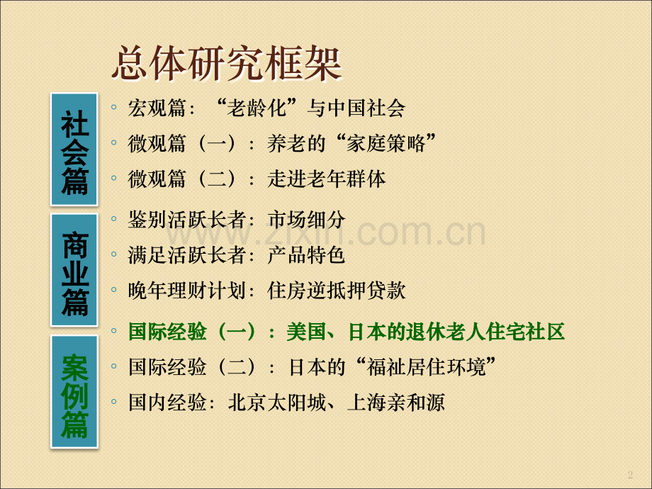 国外养老模式及案例研究.ppt_第2页