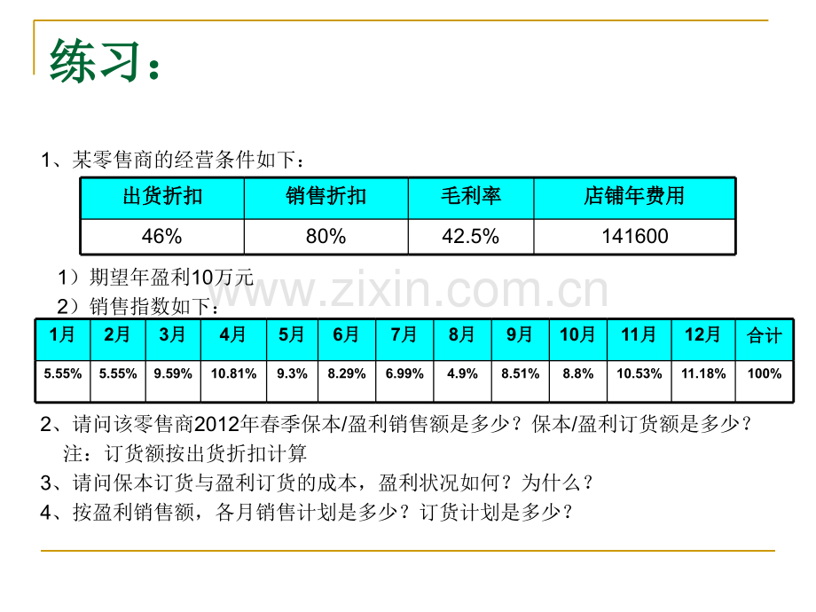 商品管理培训资料.ppt_第2页
