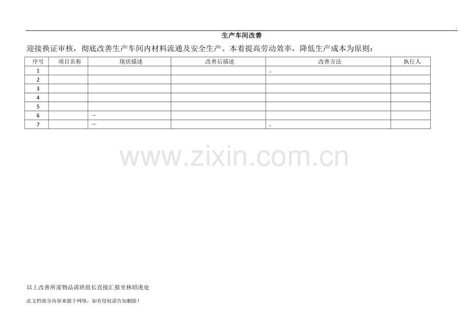工艺生产改善表.doc_第1页