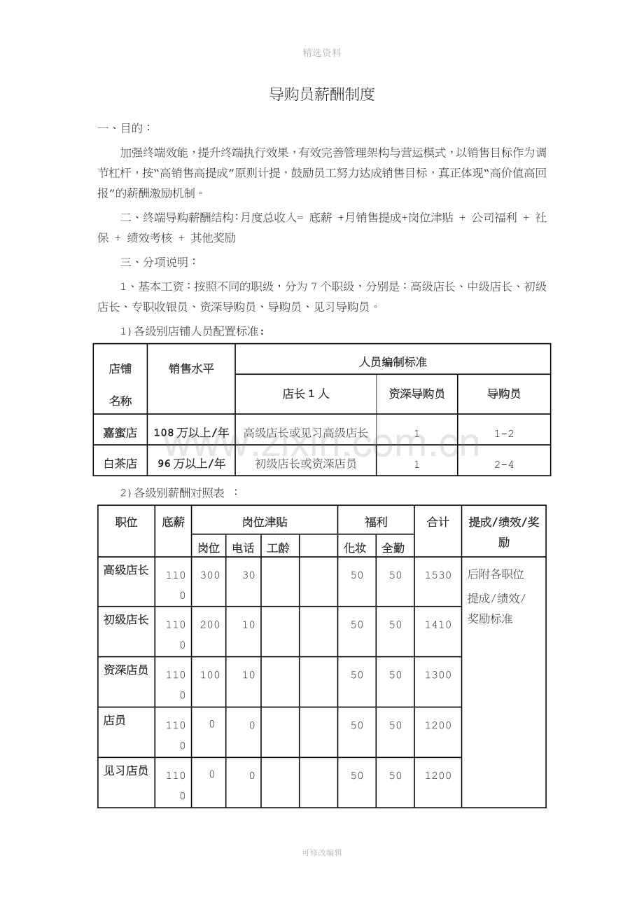 导购员薪酬制度.docx_第1页