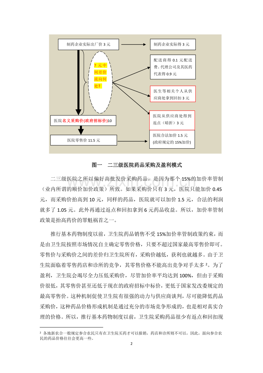 药品零差价制度后果很严重.doc_第2页