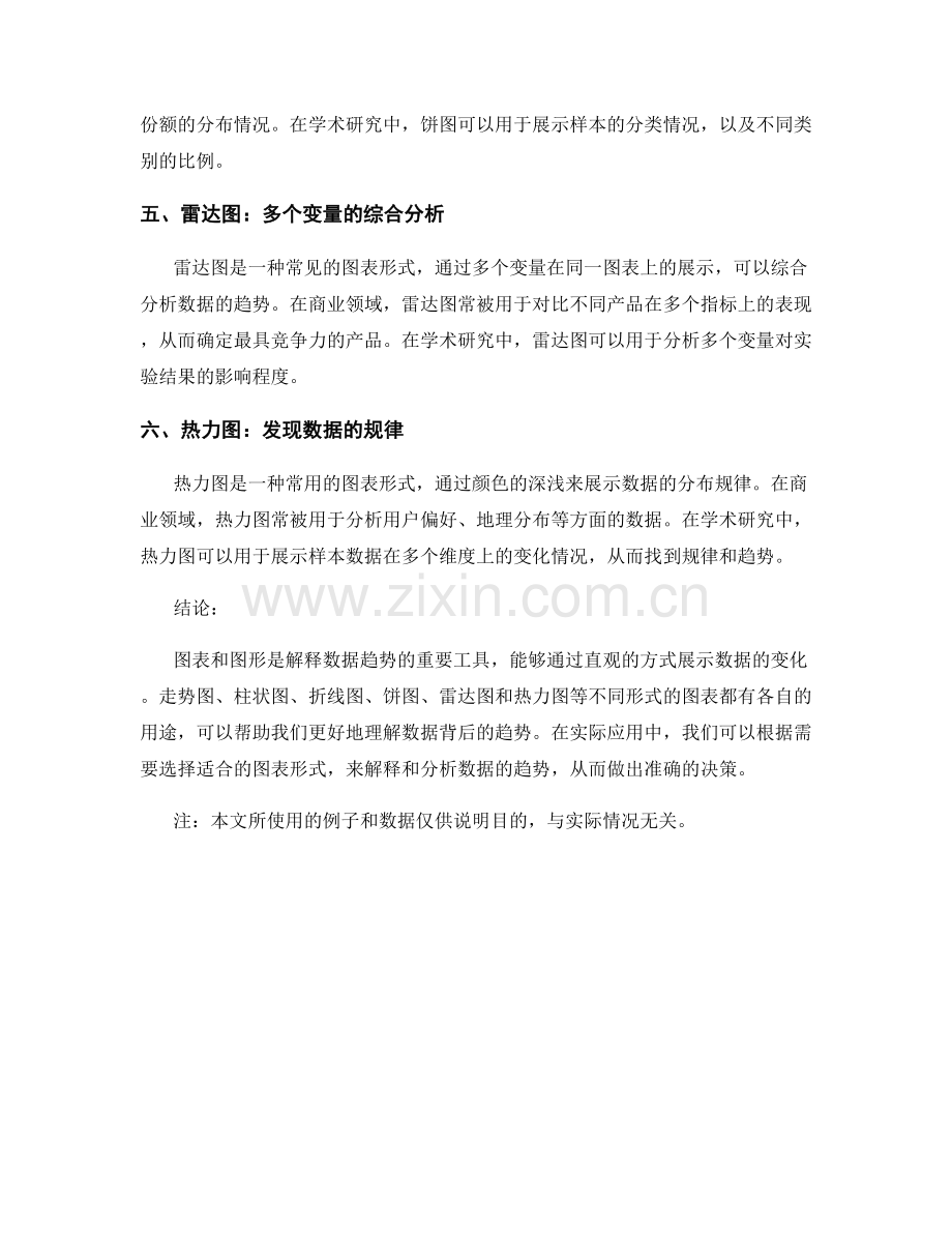 利用图表和图形来解释趋势.docx_第2页