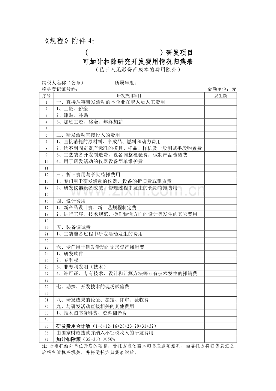 研发费用归集表.doc_第1页