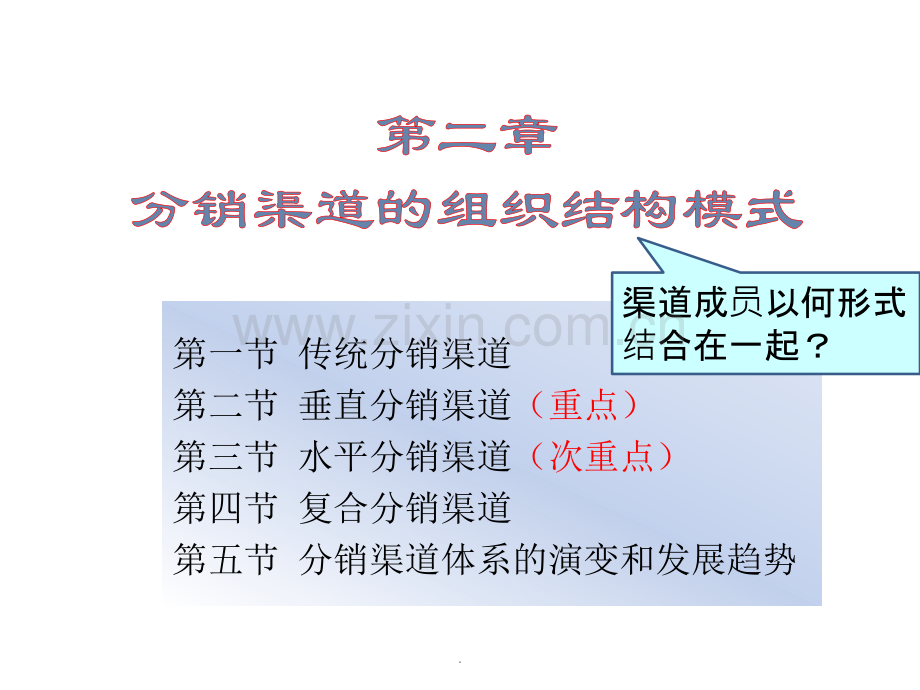 分销渠道的组织结构模式.pptx_第1页