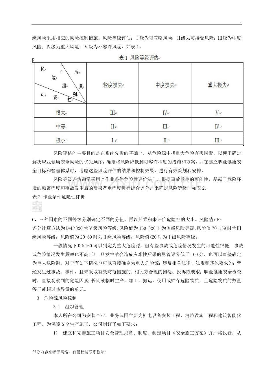 建筑施工现场危险源辨识及控制措施.doc_第2页
