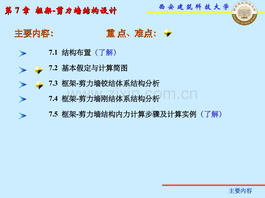 框架剪力墙设计-.ppt_第2页