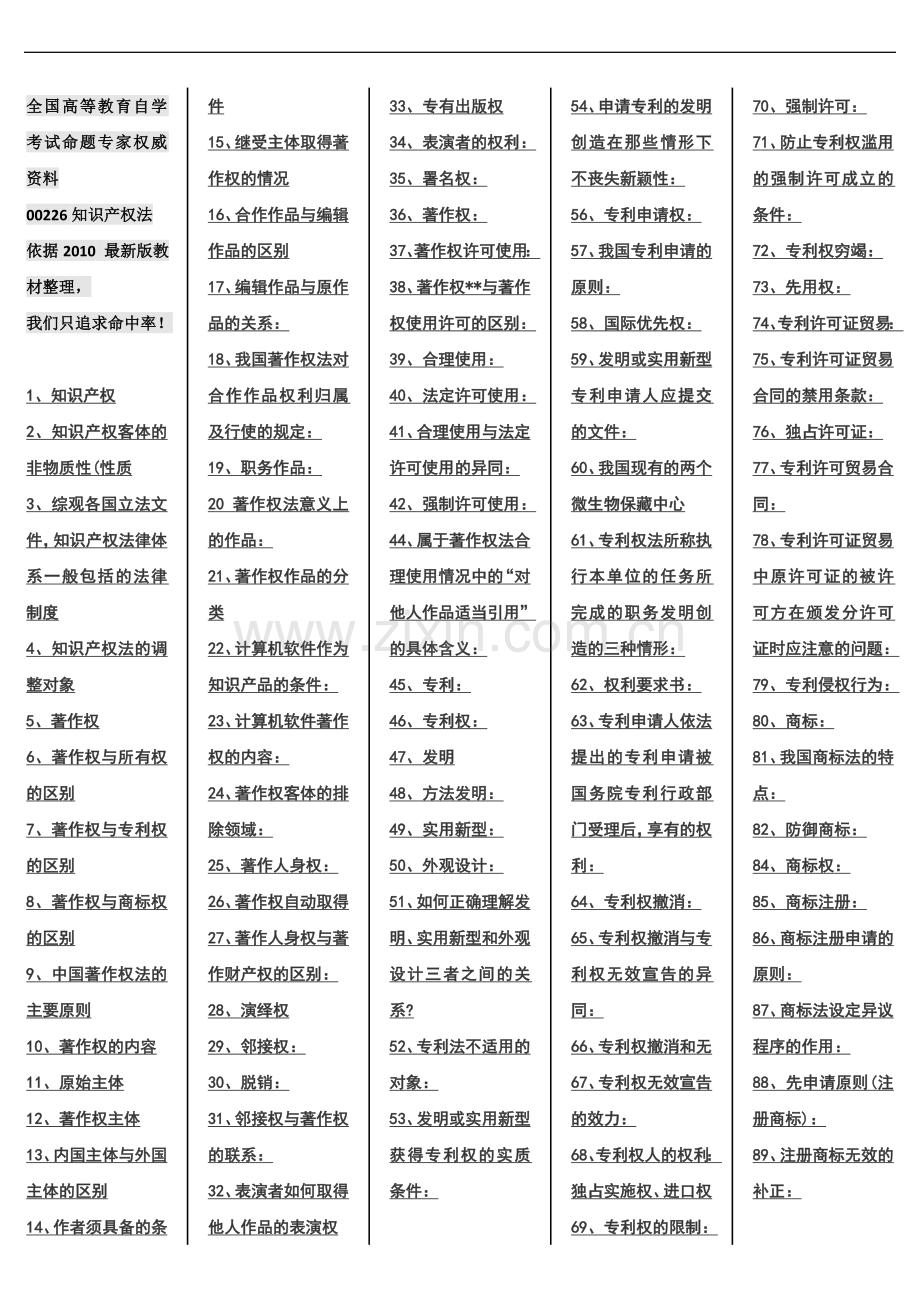 自考知识产权法复习资料终极版.doc_第1页