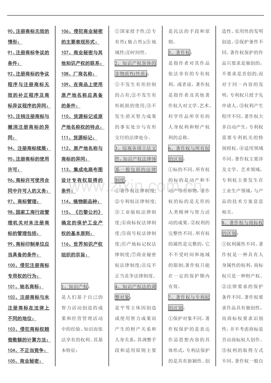 自考知识产权法复习资料终极版.doc_第2页