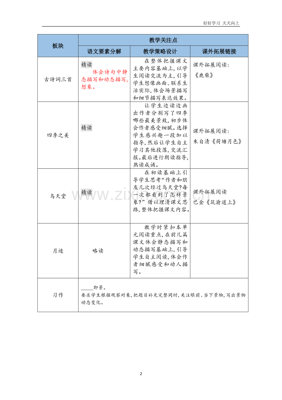 语文五年级上册-21-古诗词三首-名师教学设计.docx_第2页