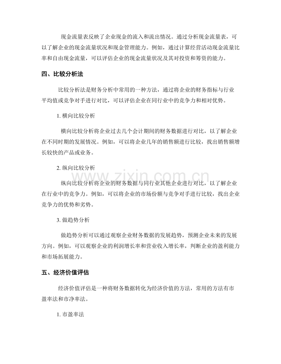 报告中的财务分析与业绩评估实战经验分享.docx_第2页
