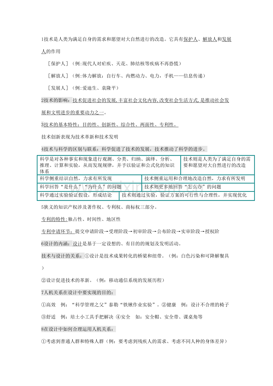2023年高中通用技术学业水平考试复习资料.doc_第1页