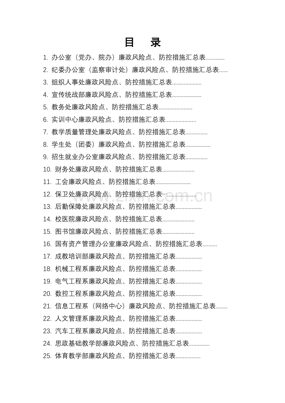 技术学院各部门廉政风险点、防控措施汇编-技术标准.doc_第2页
