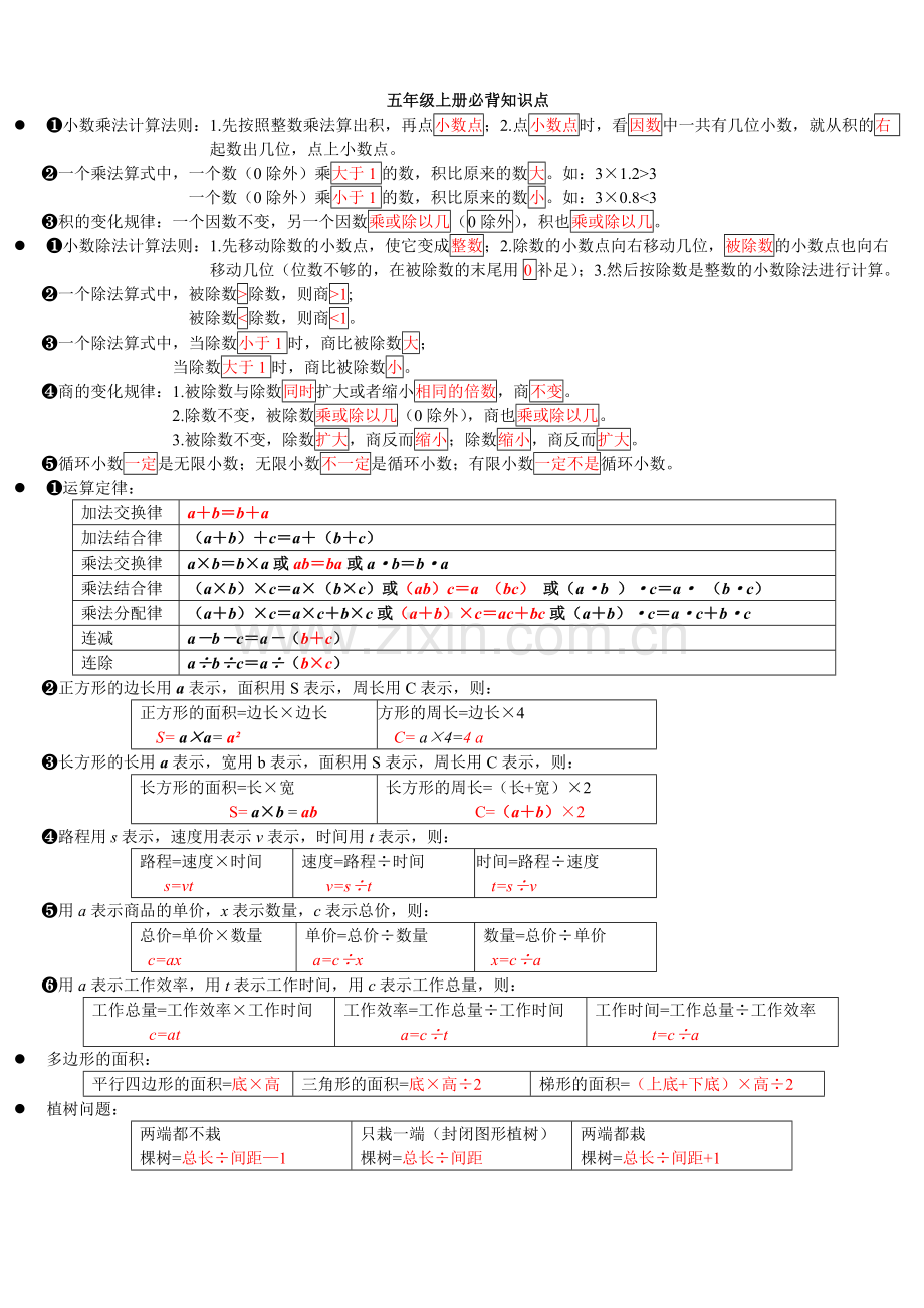 五年级数学上册重点、难点、考点大汇总!.doc_第1页