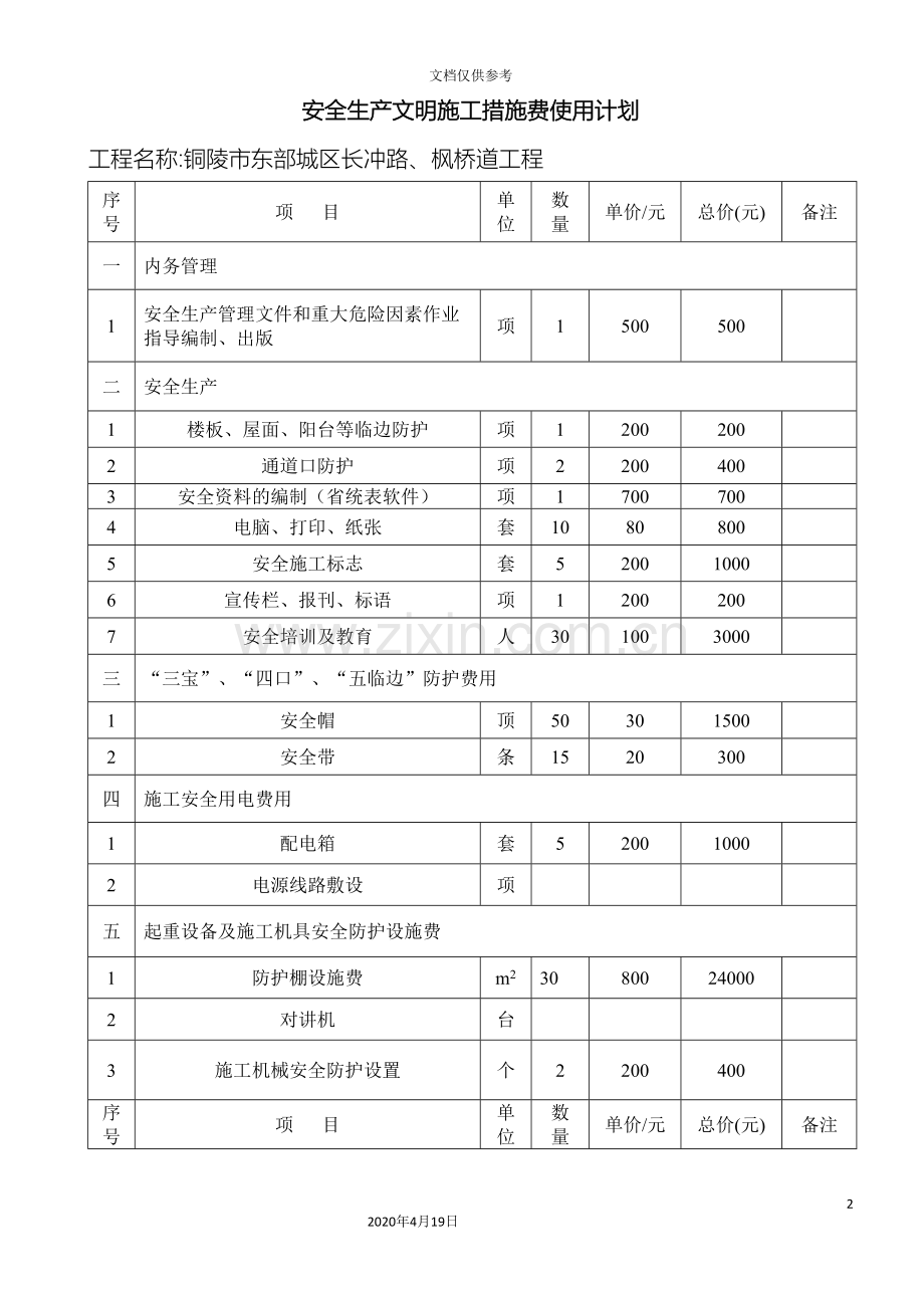 安全生产文明施工措施费使用计划表完整范文.doc_第2页