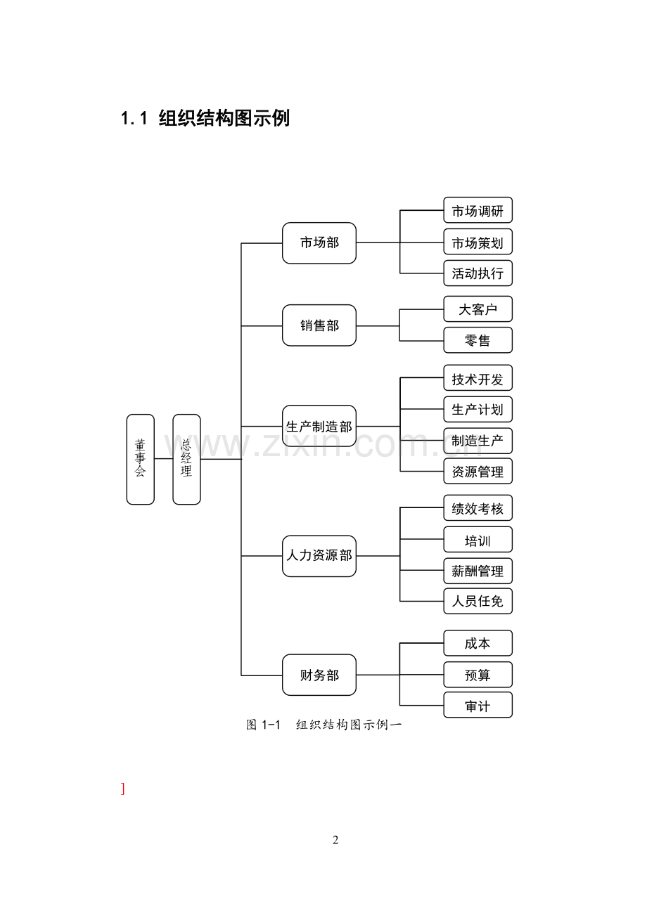 人力资源管理手册全册.doc_第2页