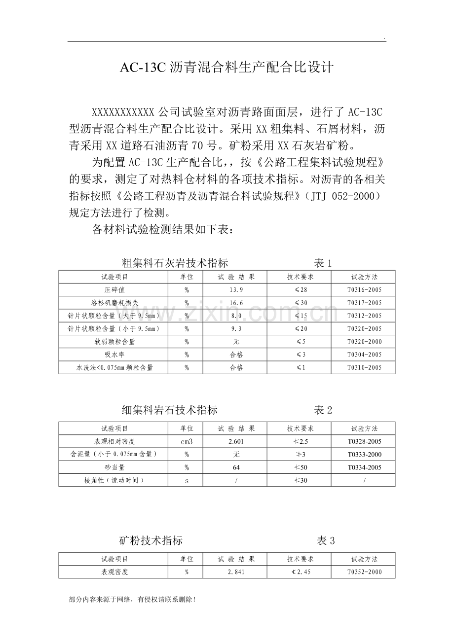 AC-13C配合比设计说明.doc_第2页