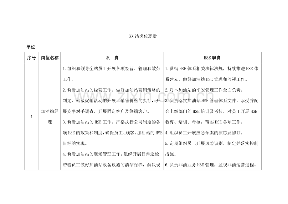加油站“一岗双责”.docx_第1页