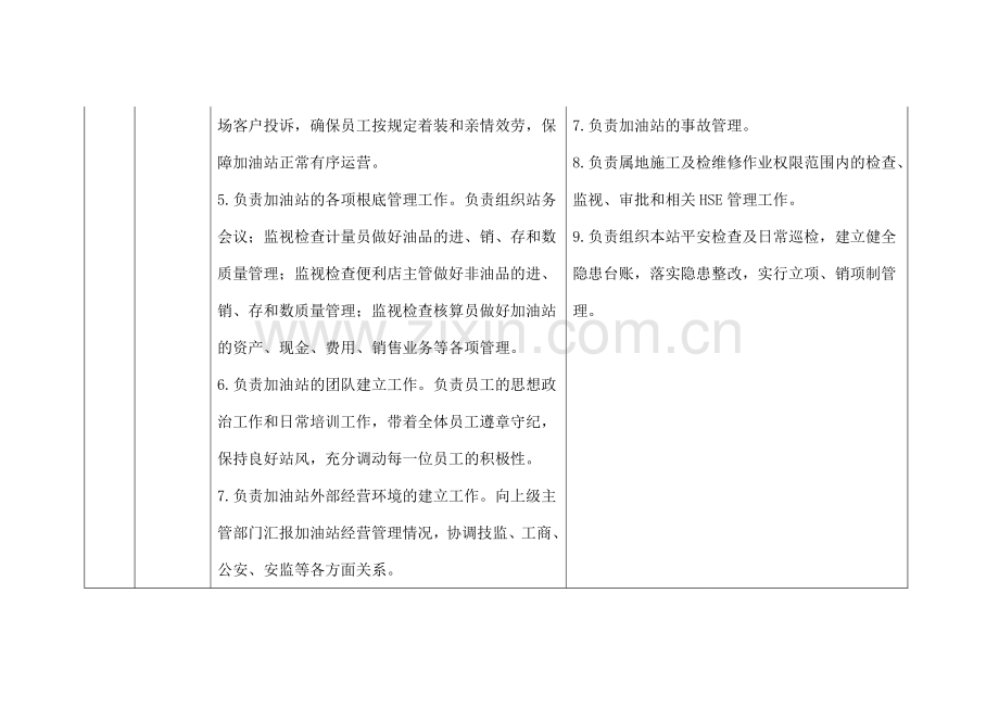 加油站“一岗双责”.docx_第2页
